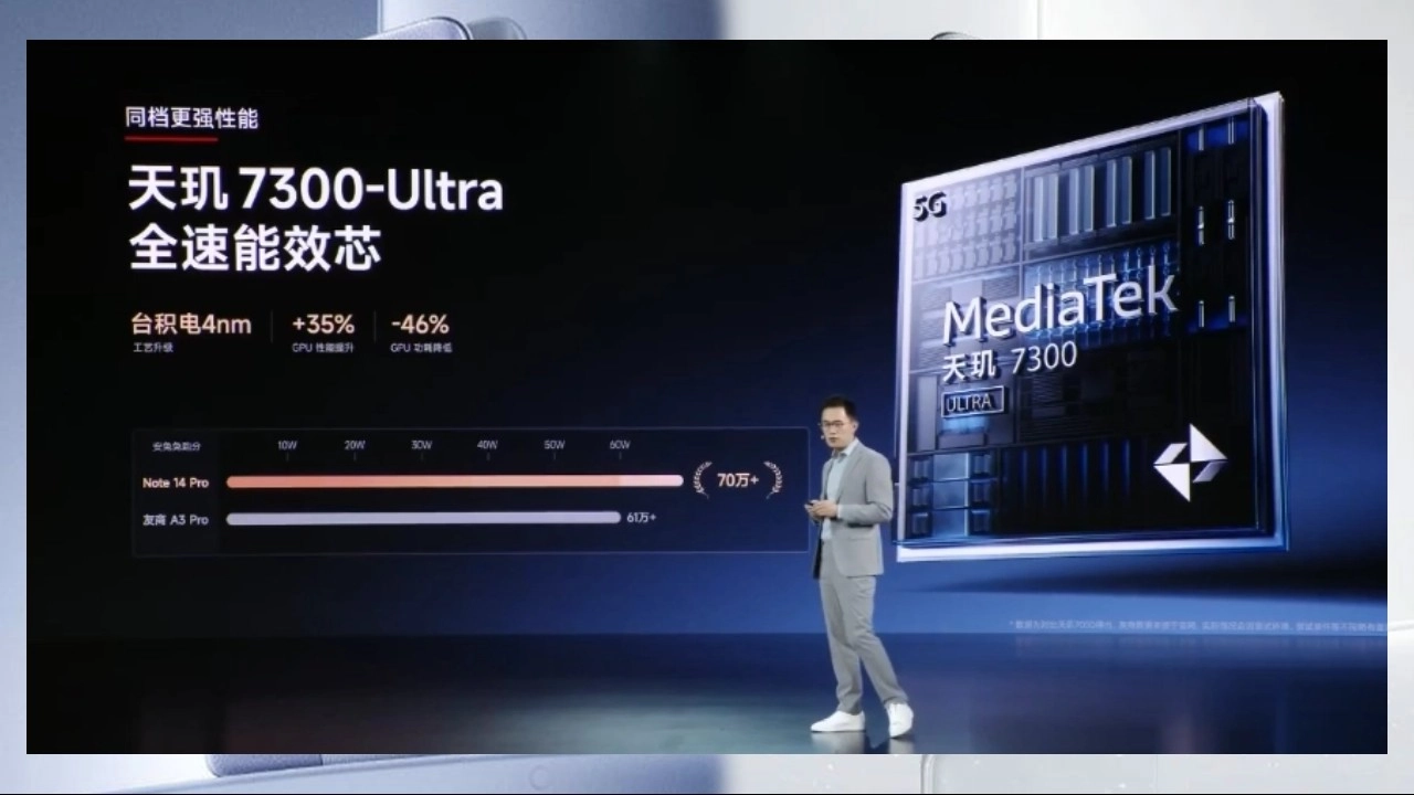 تم تقديم هاتف Xiaomi Redmi Note 14 Pro! وهنا السعر والميزات