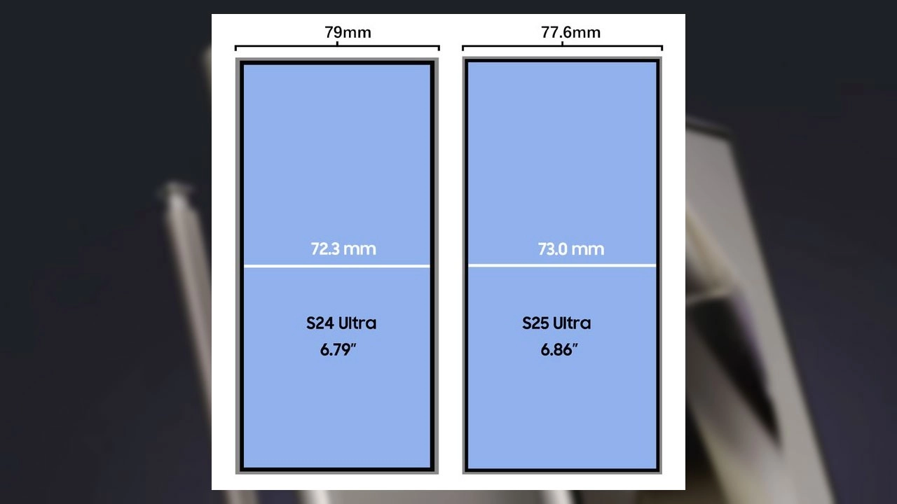 أكبر من ذي قبل: الكشف عن شاشة هاتف Galaxy S25 Ultra!