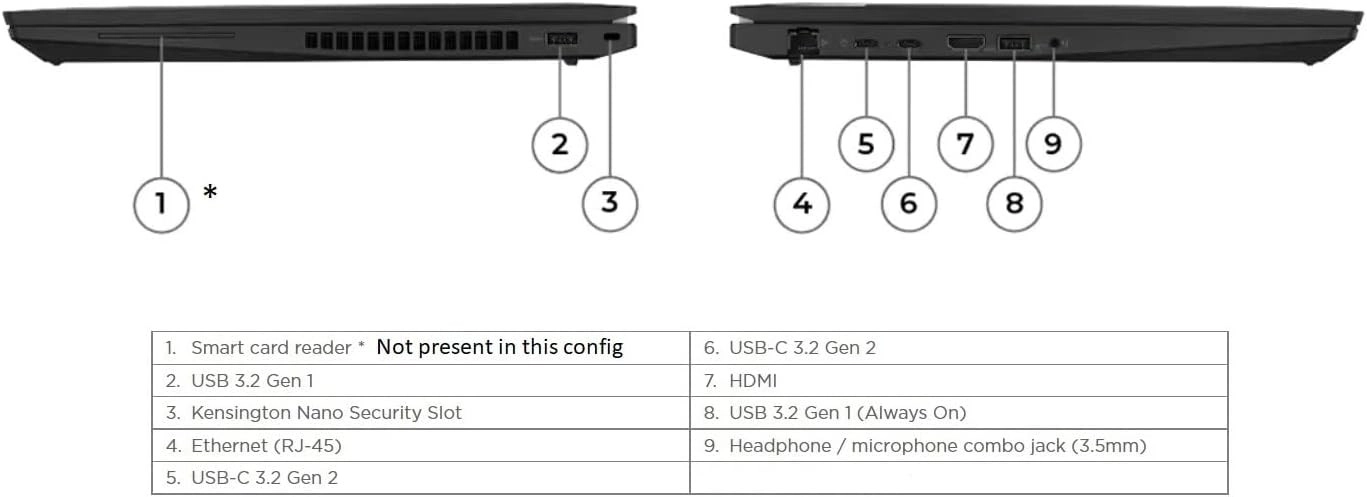 Ноутбук Lenovo ThinkPad T16 AMD R7 PRO-6850U 16GB/512GB (21CHS05B00)