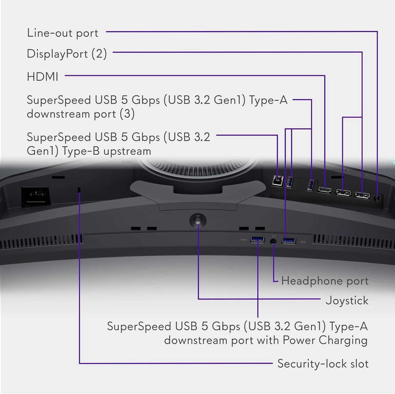 شاشة ألعاب Dell Alienware AW3423DWF مقاس 34”