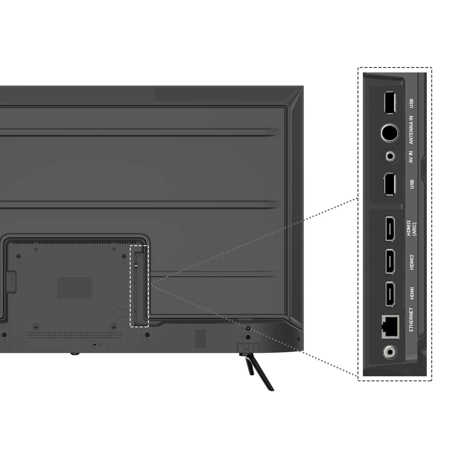 Thomson 43 inch QLED Central Stand TV