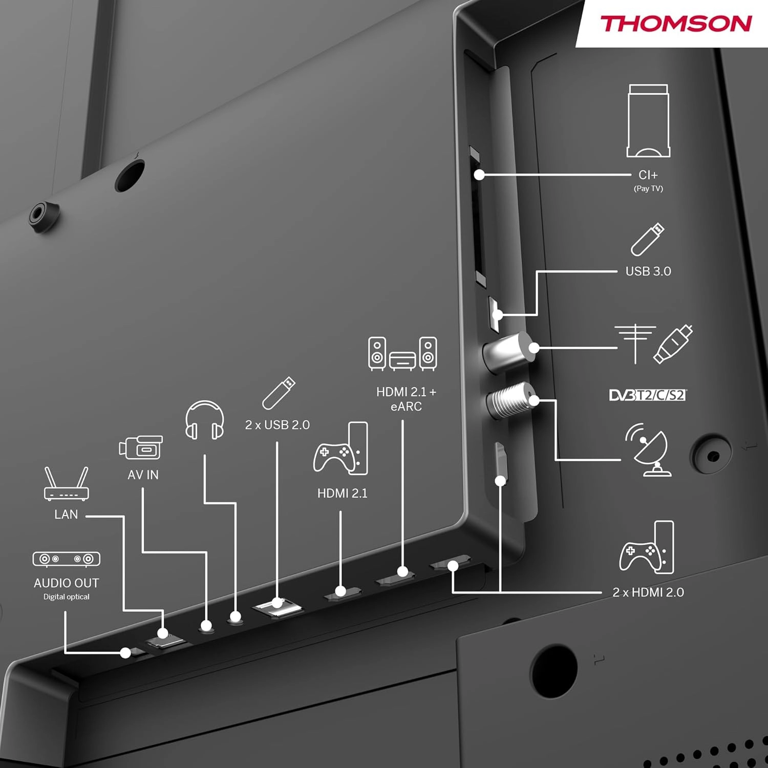 Телевизор Thomson 65 дюймов QLED с боковыми ножками